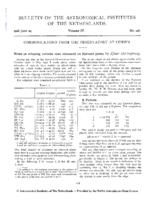 Notes on eclipsing variable stars estimated on Harvard plates (Errata: 4 V)