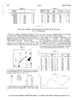 Two new variable stars, estimated by Miss H. A. Kluyver