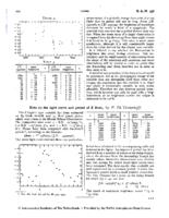 Note on the light-curve and period of X Scuti