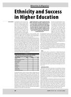 Ethicity and Success in Higher Education