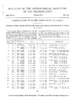 Positions of minor planets and the orbit of new minor planets, discovered by H. van Gent