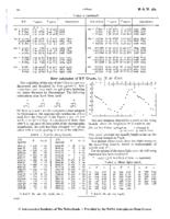 New estimates of SV Crucis (Errata: 10 146)