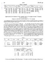 Light-curves and elements of five variable stars in the region around α Centauri (prepared for publication and partly discussed by P. Th. Oosterhoff)