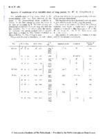 Epochs of maximum of 10 variable stars of long period