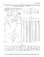 Provisional elements of two new variable stars of the Algol type found by J. Uitterdijk, estimated and discussed by -