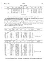 Observations of comets on plates taken by Dr. H. van Gent (Errata: 12 272)