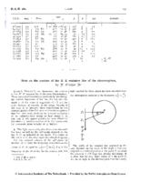 Note on the contour of the H-K emission line of the chromosphere