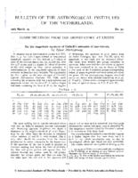 On the magnitude equation of Osthoff's estimates of star colours