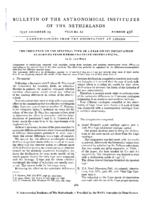 The influence of the spectral type of a star on its declination as derived from meridian-circle observations