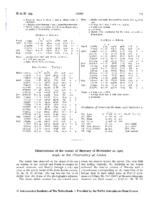 Observations of the transit of Mercury of November 10, 1927