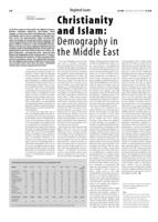 Christianity and Islam: Demography in the Middle East