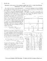 Derivation of the period of the eclipsing variable star C.P.D. -61°2062 from Harvard observations