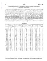 Photographic estimates of AZ Sagittarii made on Franklin-Adams plates