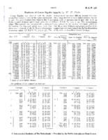 Positions of comet Rigollet (1939h)