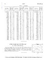 A faint variable star of the Mira type