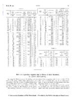 Note on a peculiar variable star or nova of short duration