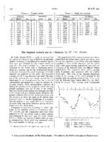 The brightest variable star in ω Centauri (Errata: 9 61)