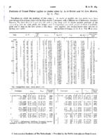 Positions of comet Peltier (1936a) on plates taken by A. de Sitter and W. Chr. Martin