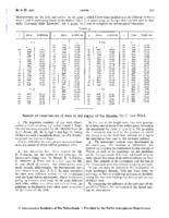 Results of observations of stars in the region of the Hyades