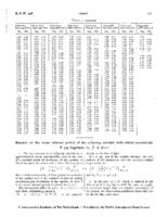 Remark on the mean sidereal period of the eclipsing variable with orbital eccentricity V 523 Sagittarii