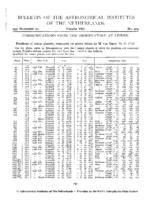 Positions of minor planets, measured on plates taken by H. van Gent