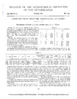 Provisional elements of 4 new variable stars