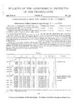 Observations of minor planets in 1943 and 1944