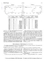 New estimates of EQ Carinae