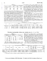 Provisional ephemerides of three new variable stars