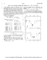 Note on the eclipsing variable GN Normae