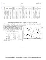 Observation of a maximum of EP Carinae