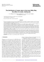 The distribution of maser stars in the inner Milky Way: the effect of a weak, rotating bar