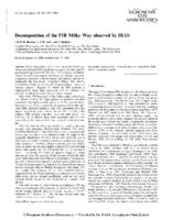 Decomposition of the FIR Milky Way observed by IRAS