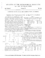 Variability of the P Cygni-type star C.P.D. -59°2855 (Errata: 6 248)