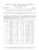 Positions of minor planets and the orbit of new minor planets, discovered by H. van Gent