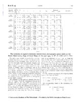 The latitudes of Jupiter's satellites derived from photographic plates taken at the Royal Observatory, Cape of Good Hope, in the year 1924