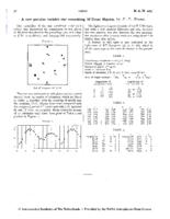 A new peculiar variable star resembling W Ursae Majoris