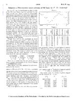 Reduction of Hoffmeister's visual estimates of RZ Tauri