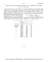 Improved elements of the eclipsing variable C. P. D. -58°3066 in NGC 3532