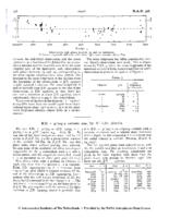 B.D. +31°703 a variable star