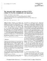 The integrated radio continuum spectrum of M33 - Evidence for free-free absorption by cool ionized gas