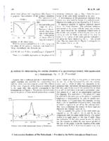 A method for determining the orbital elements of a spectroscopic binary, with application to γ Geminorum