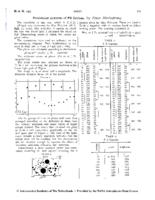 Provisional elements of FS Carinae