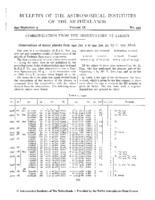 Observations of minor planets from 1940 Jan. 2 to 1941 Jan. 30 (Errata: 9 310)