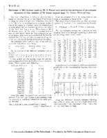 Estimates of BS Carinae made by W. S. Finsen and used for the derivation of provisional elements of this variable of W Ursae Majoris type