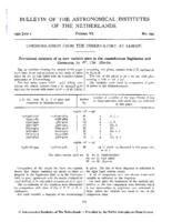 Provisional elements of 25 new variable stars in the constellations Sagittarius and Centaurus