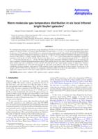 Warm molecular gas temperature distribution in six local infrared bright Seyfert galaxies