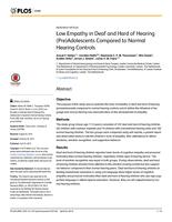 Low empathy in deaf and hard of hearing (pre)adolescents compared to normal hearing controls