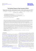 The Earliest Phases of Star formation (EPoS). Temperature, density, and kinematic structure of the star-forming core CB 17