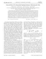 Universal probes of two-dimensional topological insulators: Dislocation and pi flux